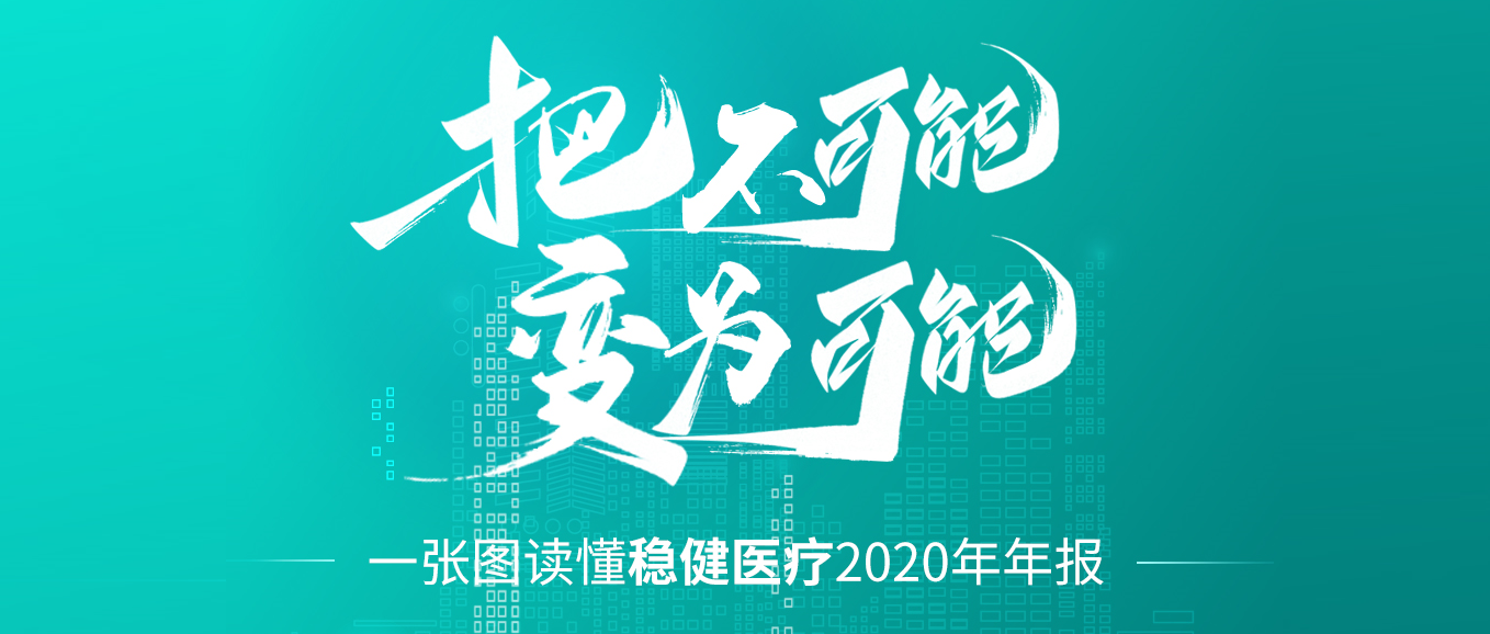 把不成能变为可能 | 一图读懂bevictor伟德2020年年报