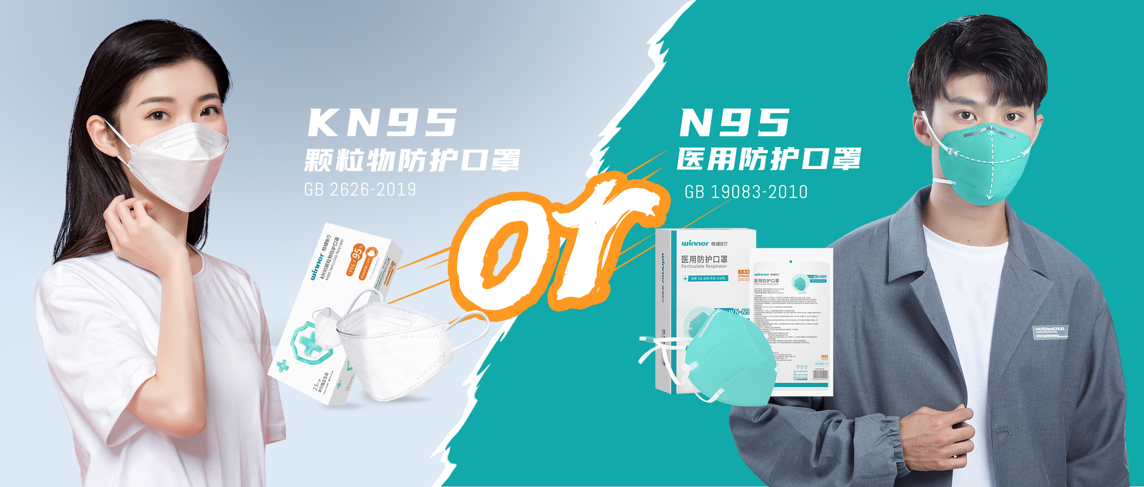 [科普] KN95口罩到底有没有效？